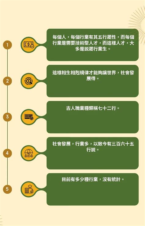 行業屬性 五行|【五行 職業 表】掌握五行與職業的秘密！最全五行職。